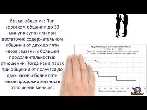 Продолжительность отношений
