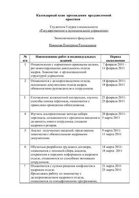 Продолжительность практики в специализации "Педагогическое образование"