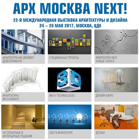 Проектирование архитектуры и дизайна