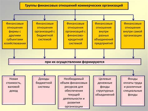 Прозрачность финансовых отношений на проекте Дома-2: