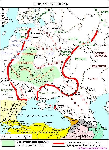 Происхождение именем "Киевская Русь"