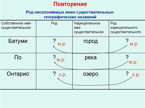 Происхождение и исторический контекст