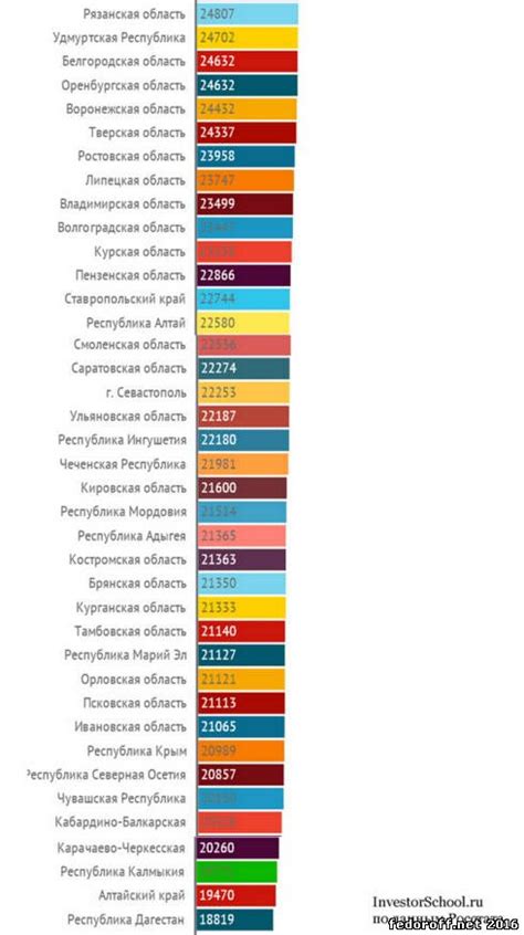 Происхождение и популярность в различных странах