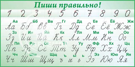 Происхождение прописных букв