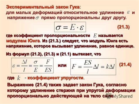 Происхождение упругости