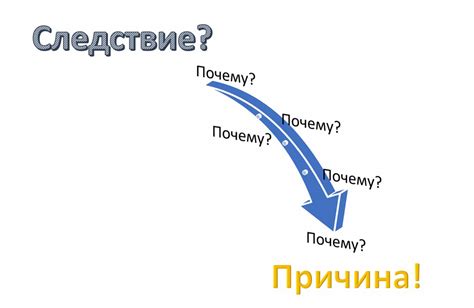 Простая логика