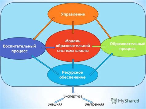 Пространство и контекст: география действия