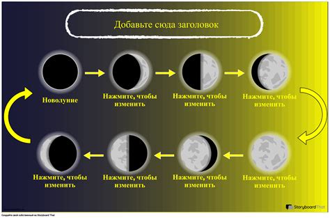 Простые методы определения фаз Луны