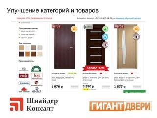 Простые секреты повышения аппетитности