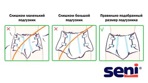 Протекание и размеры подгузников