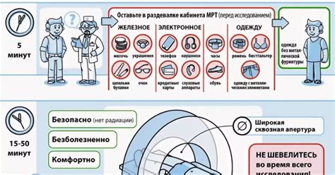 Противопоказания к употреблению ряженки ночью