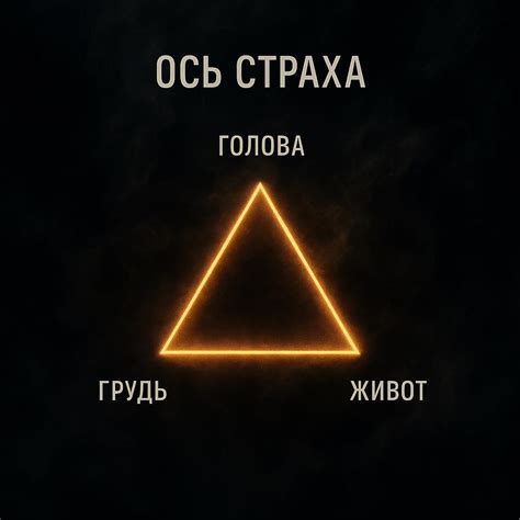 Противоречия в сценарии или отсутствующие связи