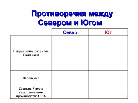 Противоречия и различия между Севером и Югом