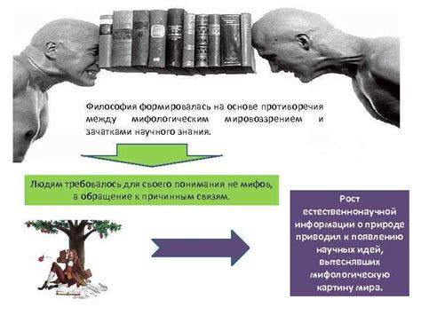 Противоречия между Ю и Мики