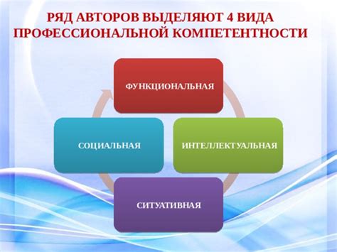 Профессиональная надежность учителя