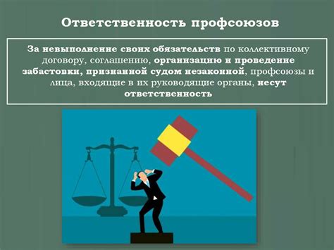 Профессиональные общества и союзы