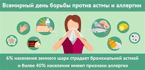 Профилактика аллергии и астмы