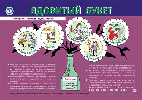 Профилактика заболеваний и защита здоровья