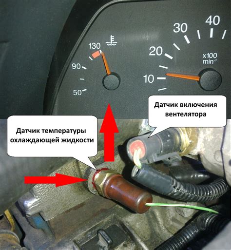 Профилактические меры для предотвращения перегрева коробки автомата
