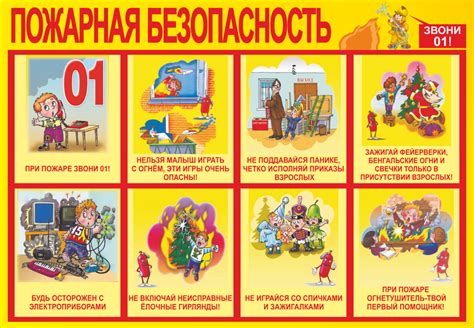 Прохождение службой пожарной безопасности