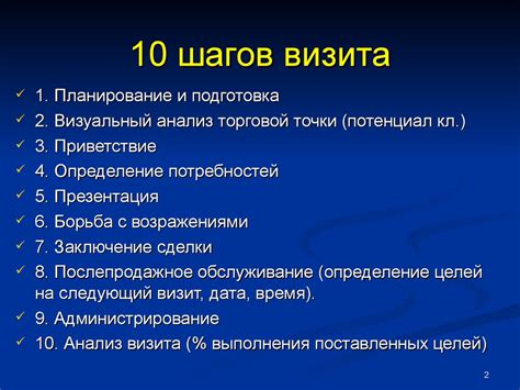 Процедура оформления визита в гостиницу