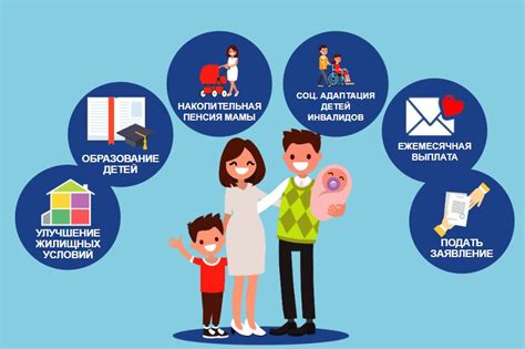 Процедура получения материнского капитала для погашения ипотеки