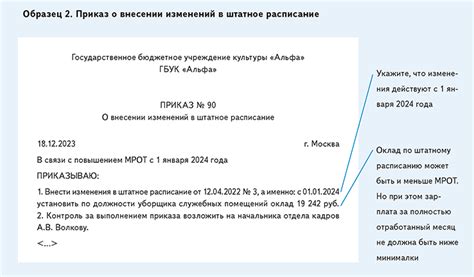 Процедура увольнения и возможные последствия