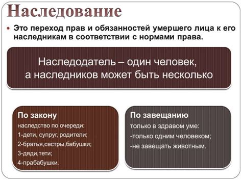 Процедуры при наследовании от иностранцев