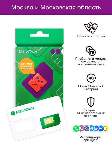 Процесс активации сим-карты Мегафон