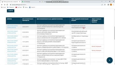 Процесс ареста счета