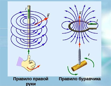 Процесс вытаскивания окалины с помощью магнита следует проводить с осторожностью