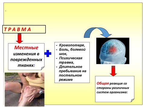 Процесс преодоления горя и реабилитации