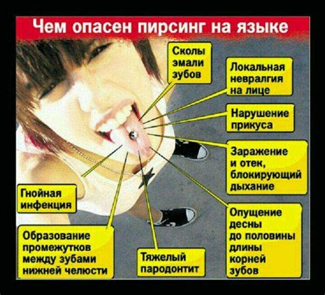 Процесс прокалывания языка и безопасность