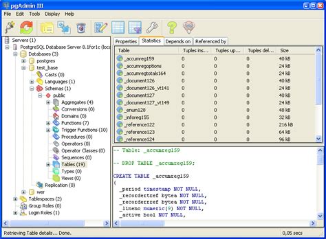 Процесс создания базы данных и пользователей в PostgreSQL