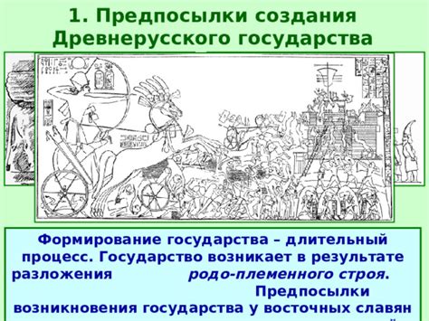 Процесс создания символа государства