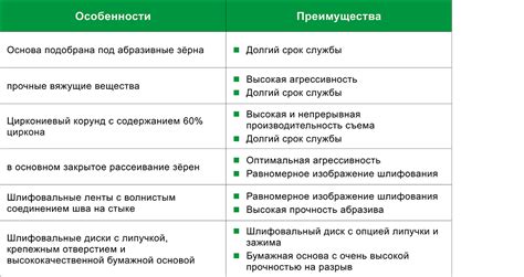 Прочность и долговечность: инвестиция в качество