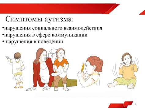 Проявление аутизма в поведении