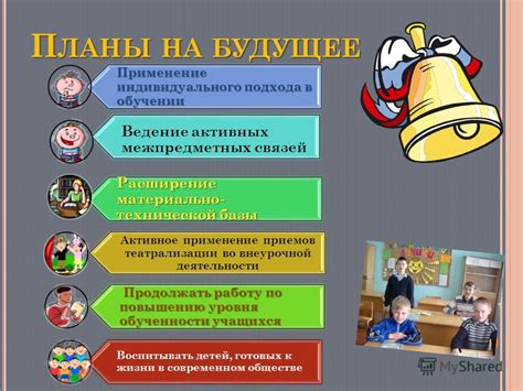 Проявление интереса и внимания