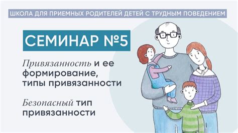 Проявление привязанности и чувства безопасности