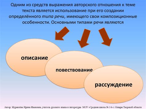 Психологическая глубина авторского отношения
