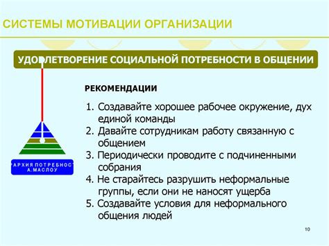 Психологические аспекты отсутствия мотивации