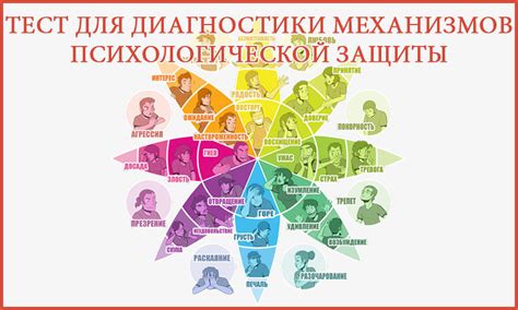 Психологические механизмы скрытных эмоций