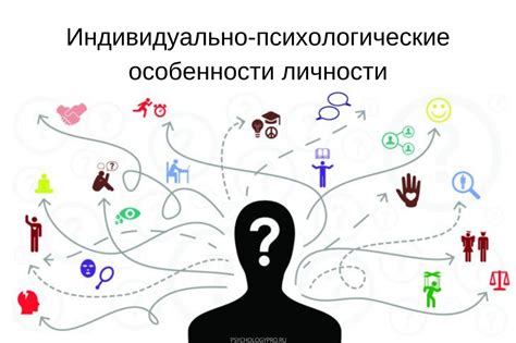 Психологические особенности именинников