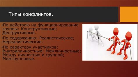 Психологические последствия конфликтов