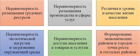 Психологические причины неравномерности