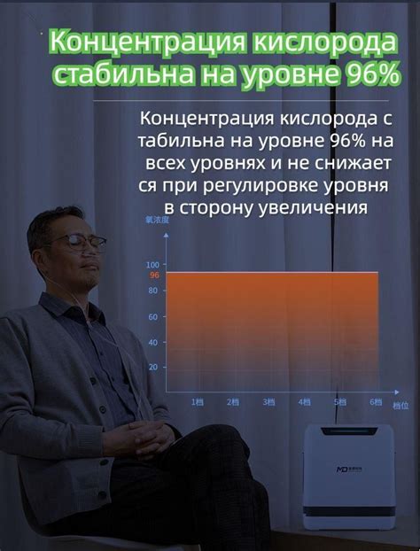 Психологические техники самовнушения для снижения показателей давления