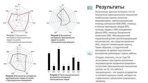 Психологическое восприятие сытости