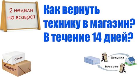 Пункт 5: Отправка товара обратно в магазин