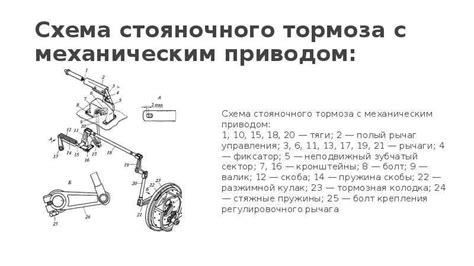 Работа ручника