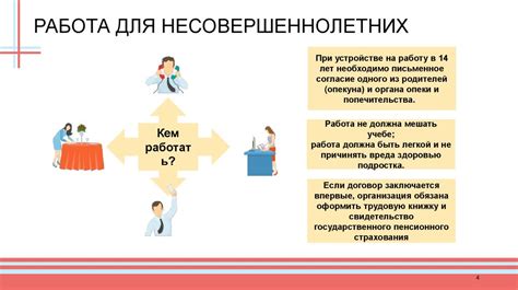 Работа с 14 лет: какие работы допускаются